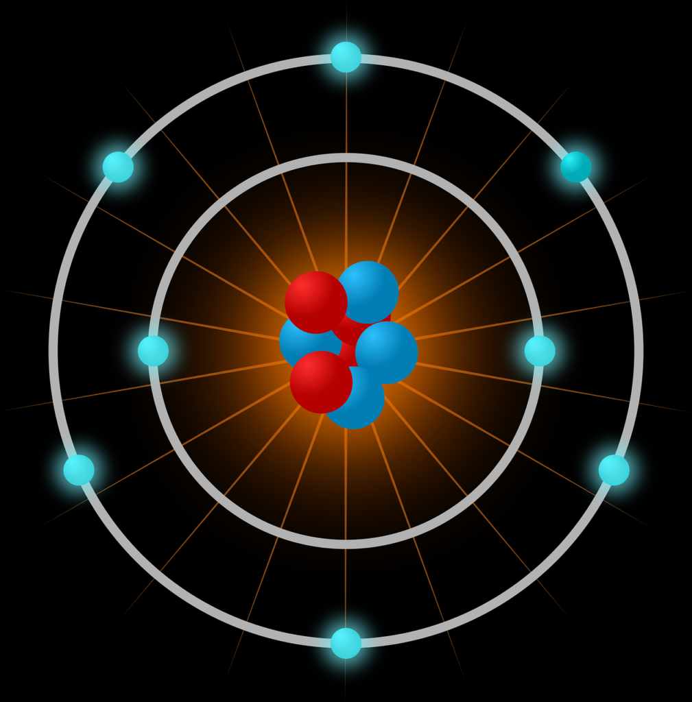 Bond Energy-atoms