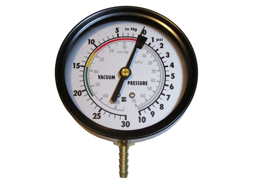 Kinetic Energy-gauge