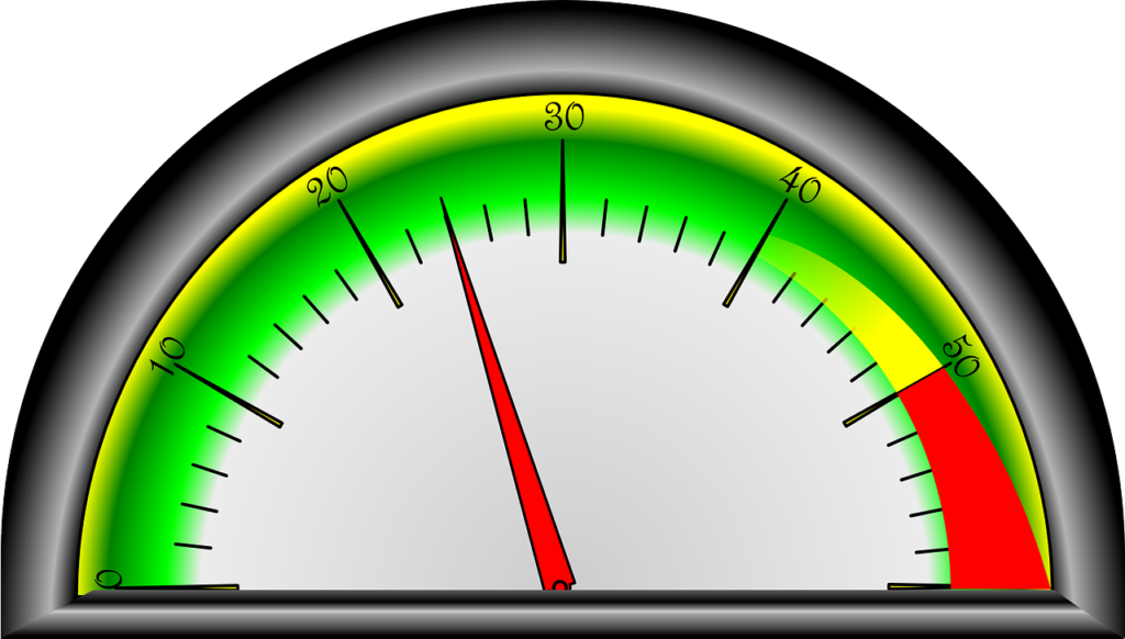 Measurement of Length -Micrometer Gauge