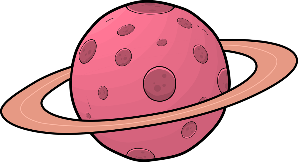 Shapes of Atomic Orbitals-Orbital