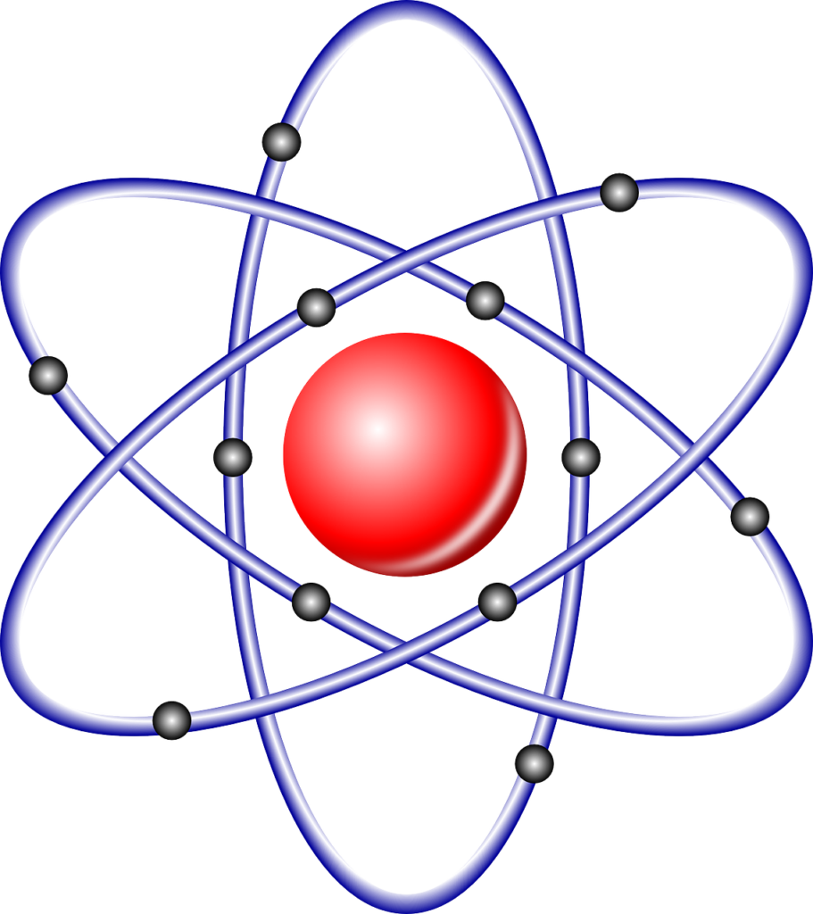 Electronic Configuration of Atoms-Electron orbit