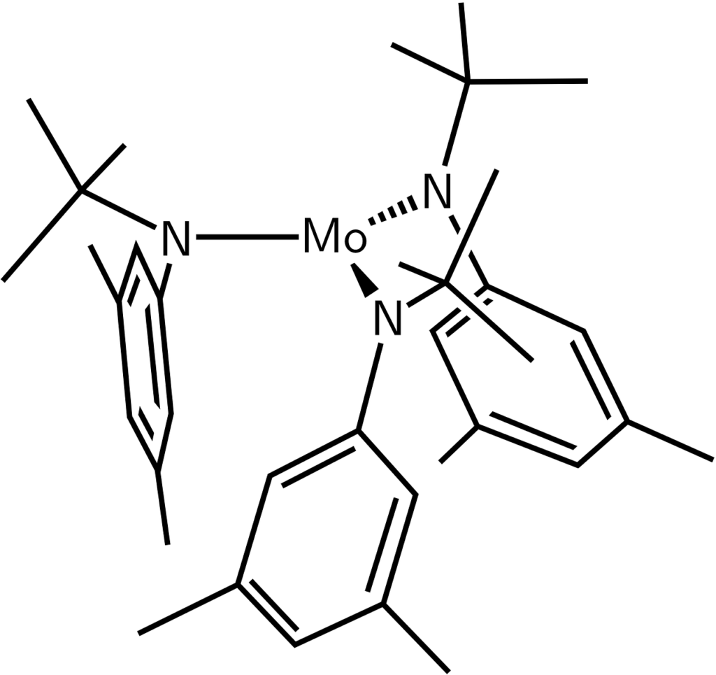 Bond parameters-