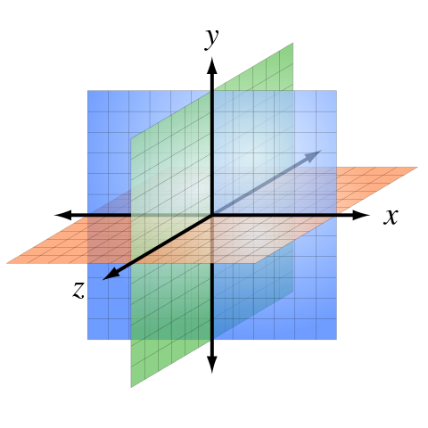 Centre of Mass-Space