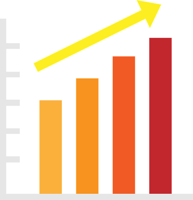 Quantitative Analysis-Graphs