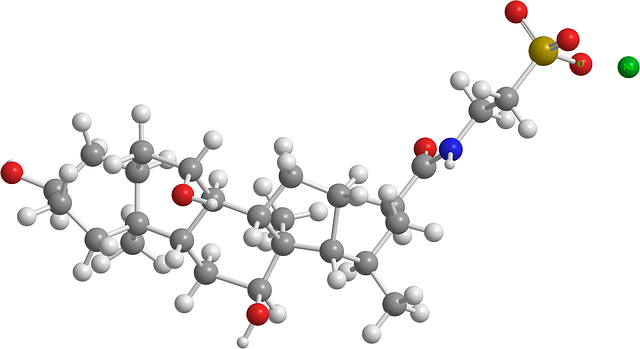 Qualitative Analysis of Organic Compounds-Sodium bicarbonate