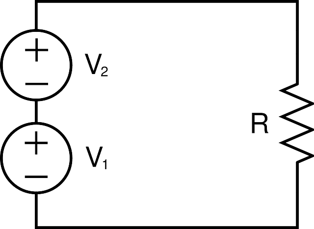 Electrochemical Cells-Electric current