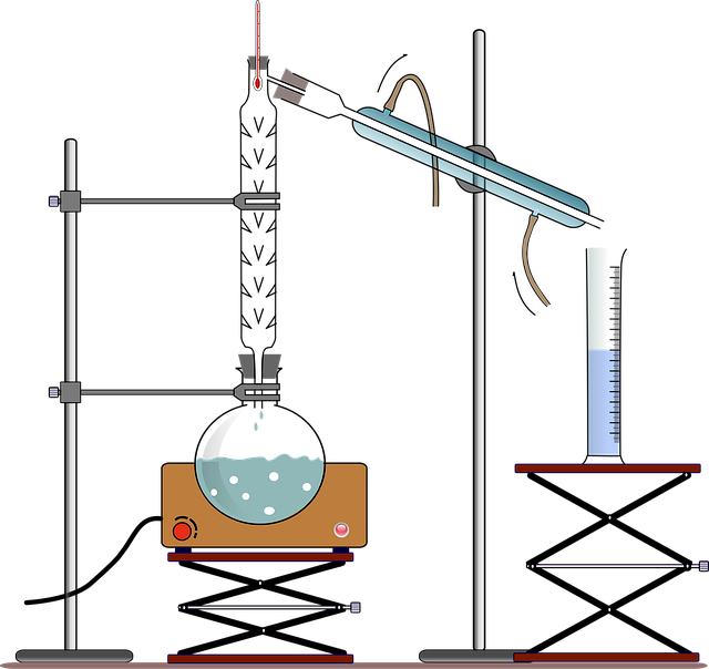 Dielectrics and Their Polarisation-Distilled water