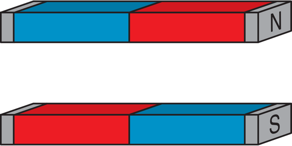 Electromotive Force (EMF)-Magnet